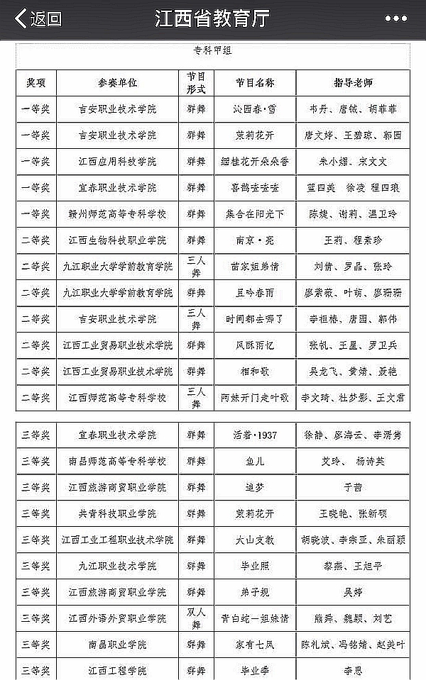 点击浏览下一页